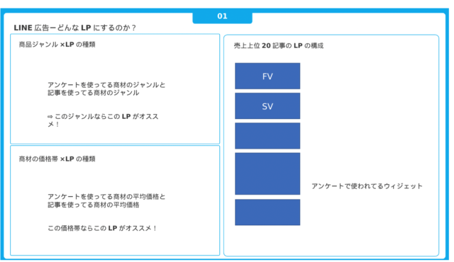 スクリーンショット 2022-07-12 8.11.32