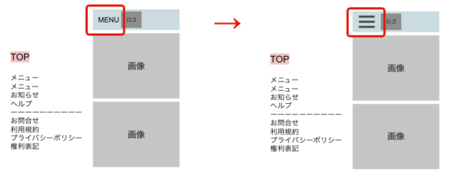 ハンバーガーメニュー